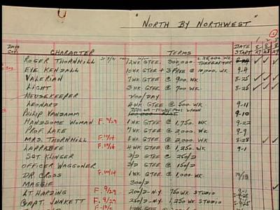 Destination Hitchcock: The Making of North by Northwest