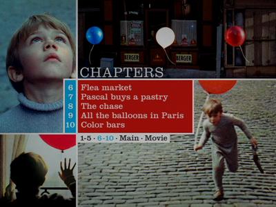 The Red Balloon - menus